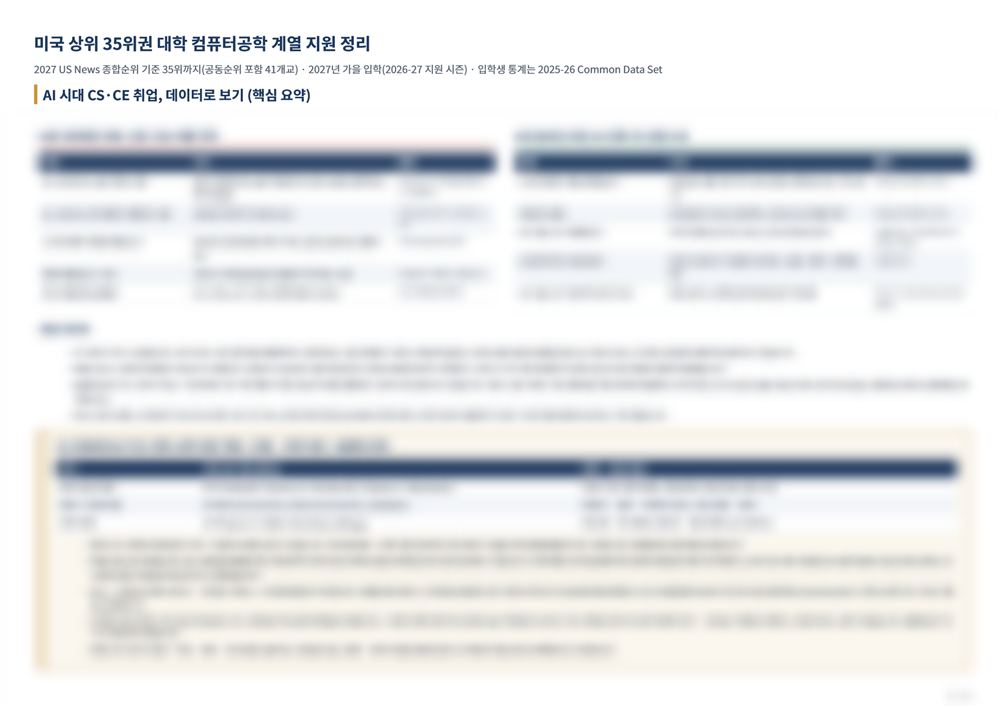 취업 데이터 요약 페이지 (내용 가림)